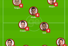 Escalações De Seleção Portuguesa De Futebol X Seleção Suíça De Futebol