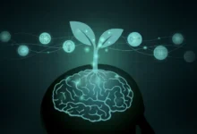 Positive Thoughts for Students Cultivating a Growth Mindset